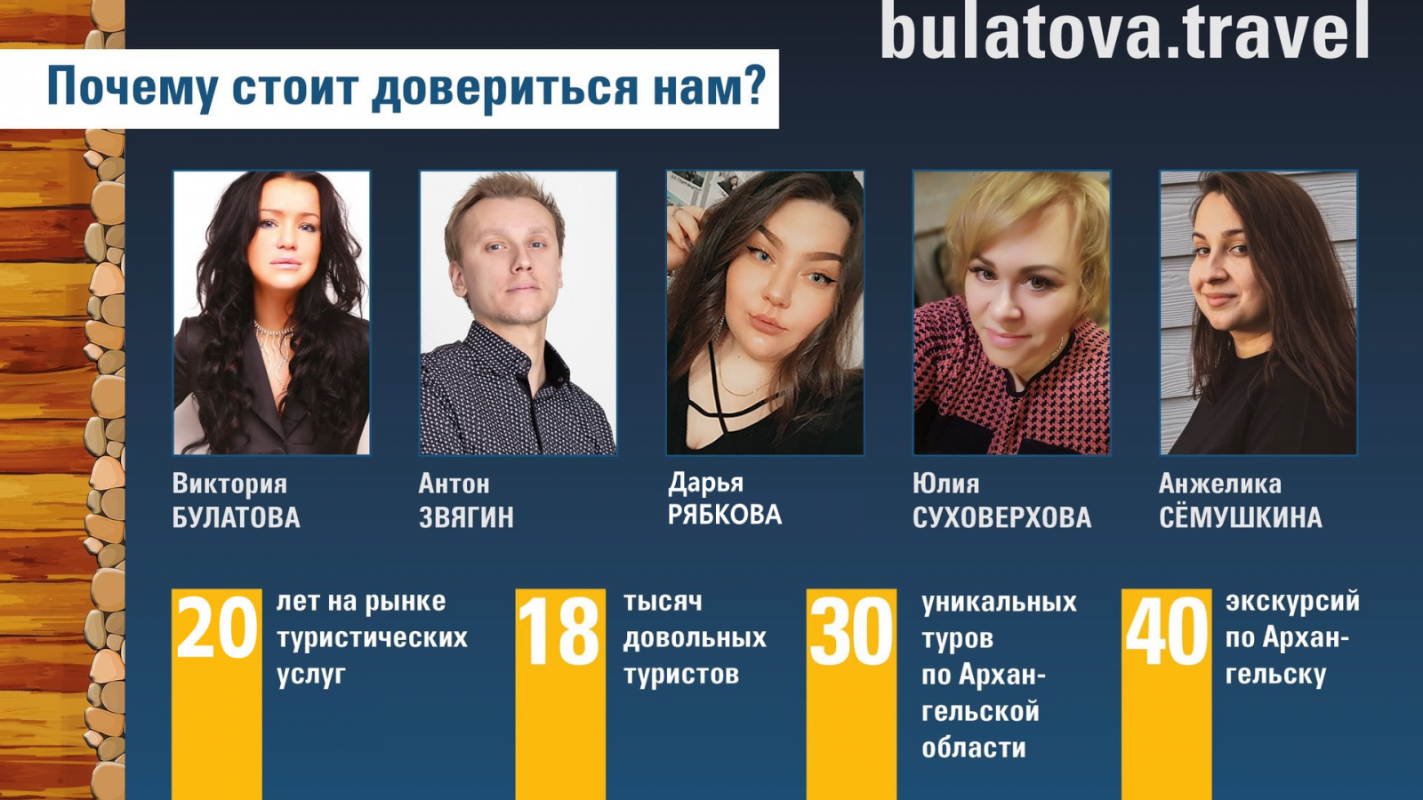 Команда Туристического центра Витории Булатовой