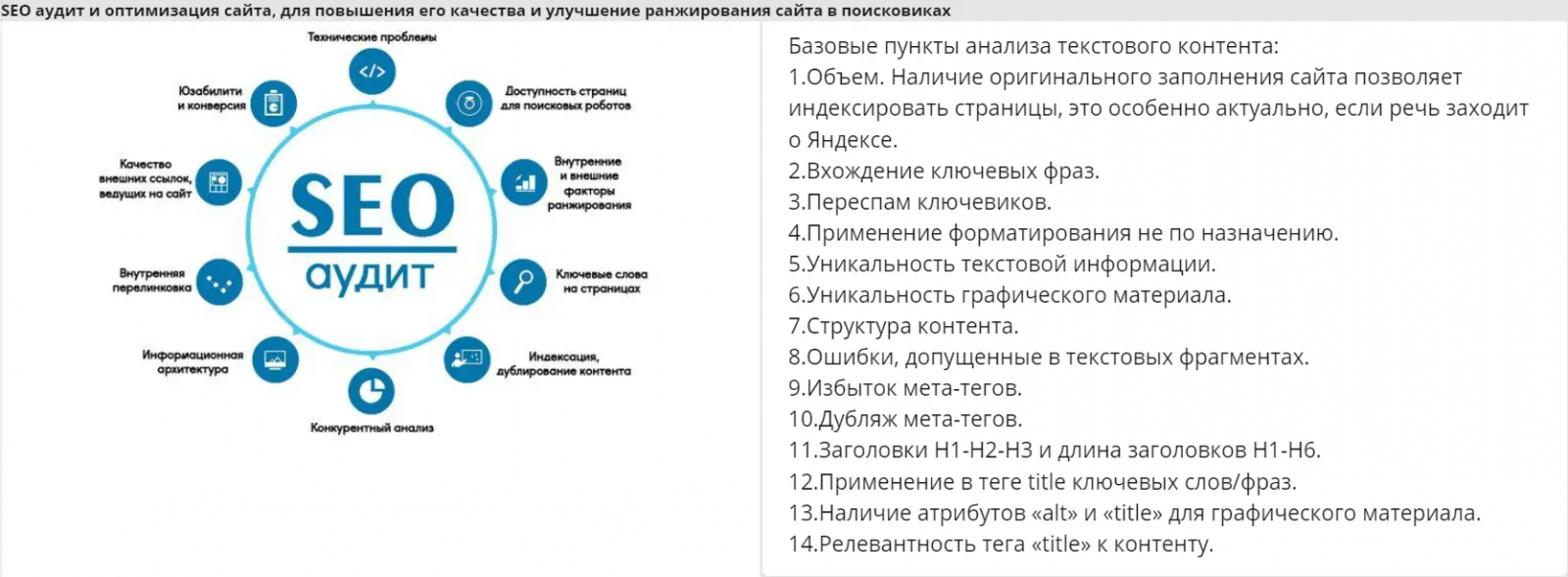 Первичная SEO оптимизация сайта