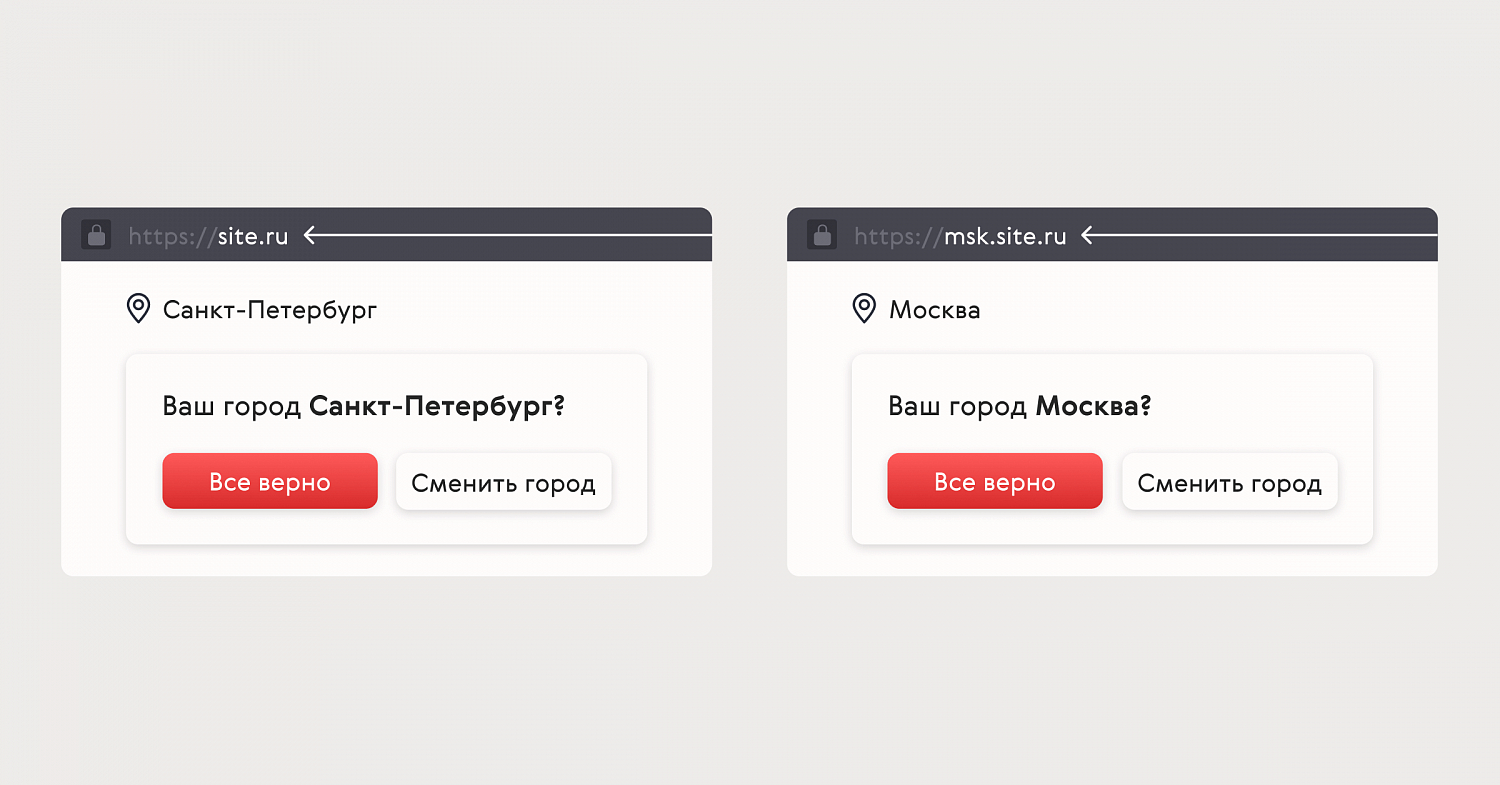Пользователям из Москвы открывалась версия сайта на поддомене