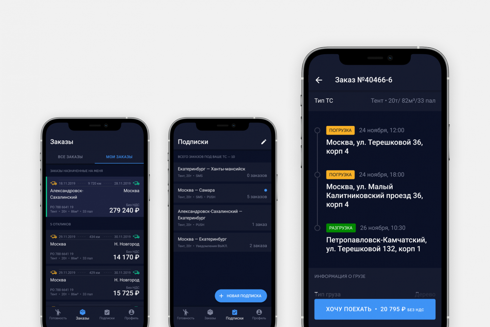 Подробнее о проекте
