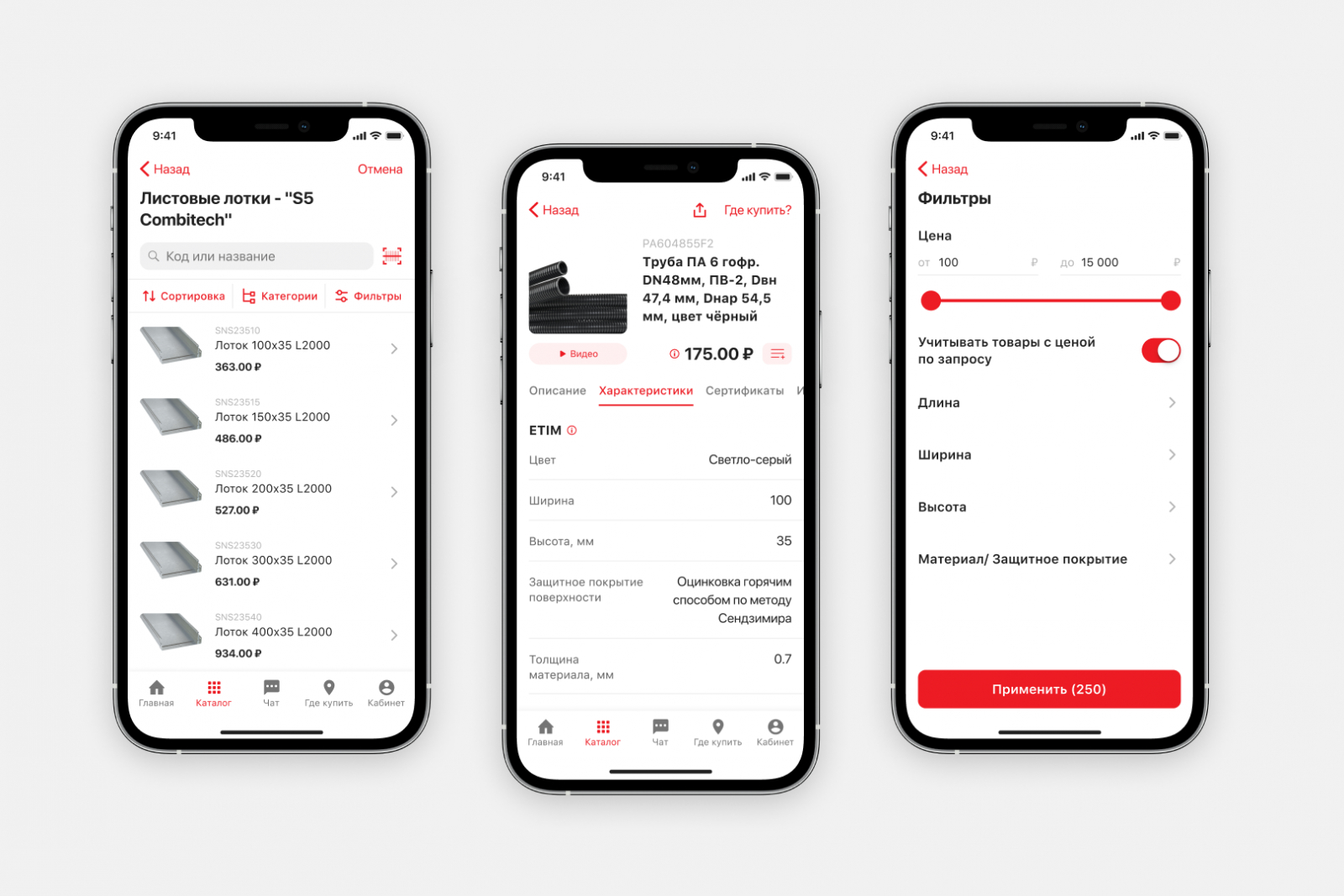 Подробнее о проекте