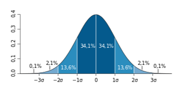 Источник изображения: wikipedia.org