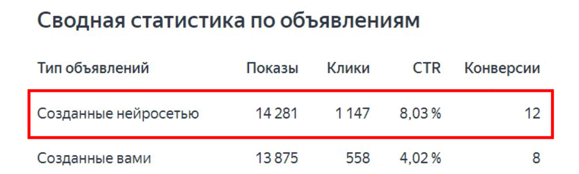 Ссылка на кейс