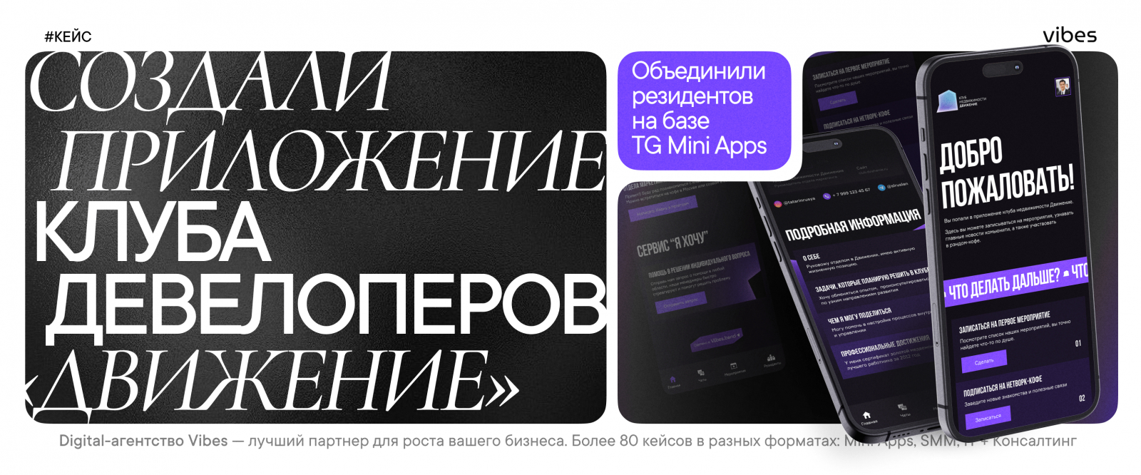 Смотреть кейс