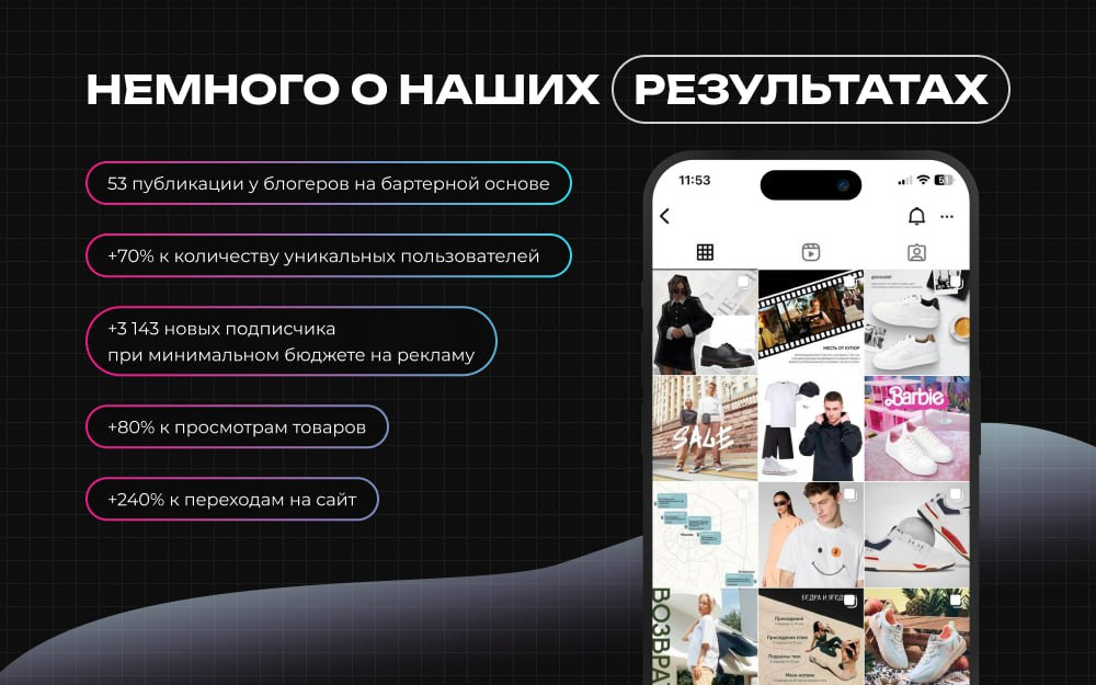 SMM-продвижение бренда одежды и обуви