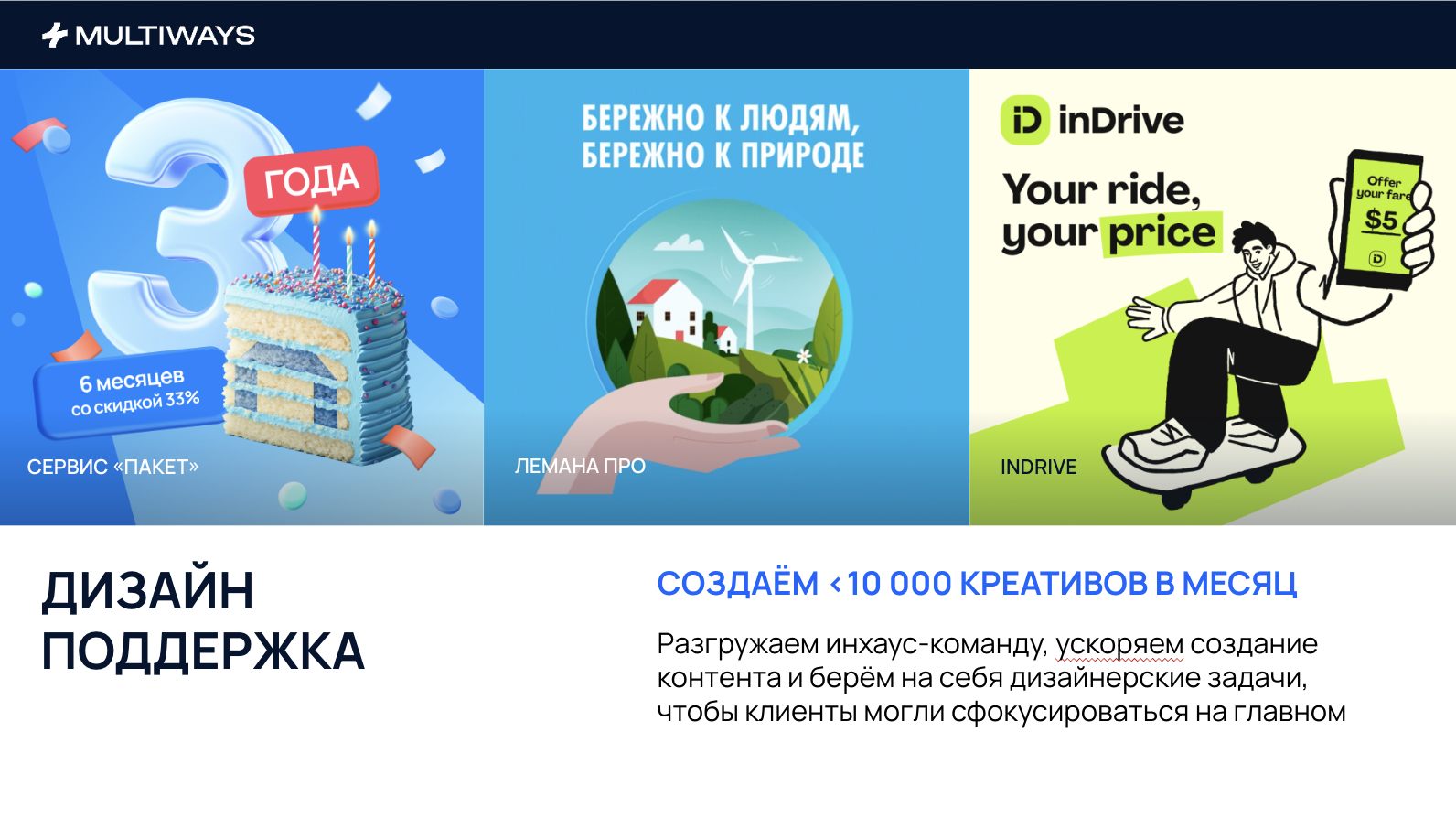 Дизайн-поддержка от Multiways