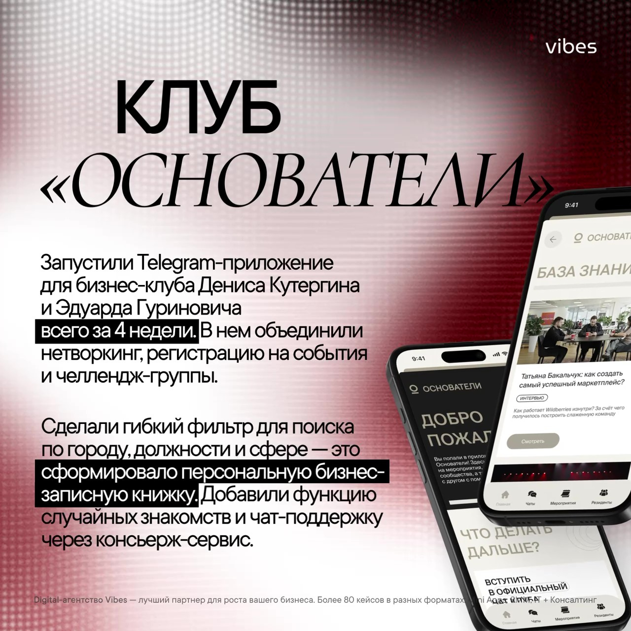 Смотреть кейс