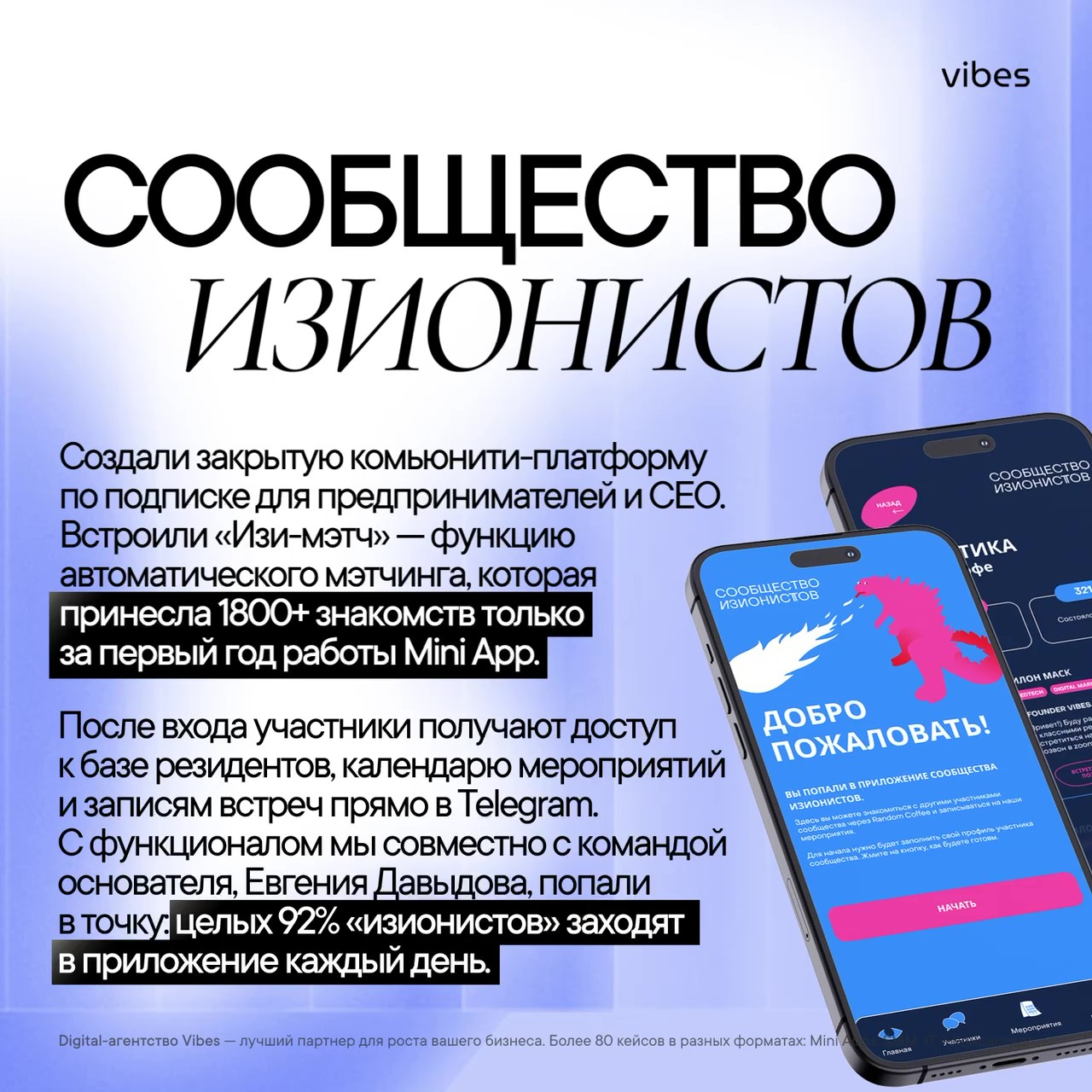 Смотреть кейс