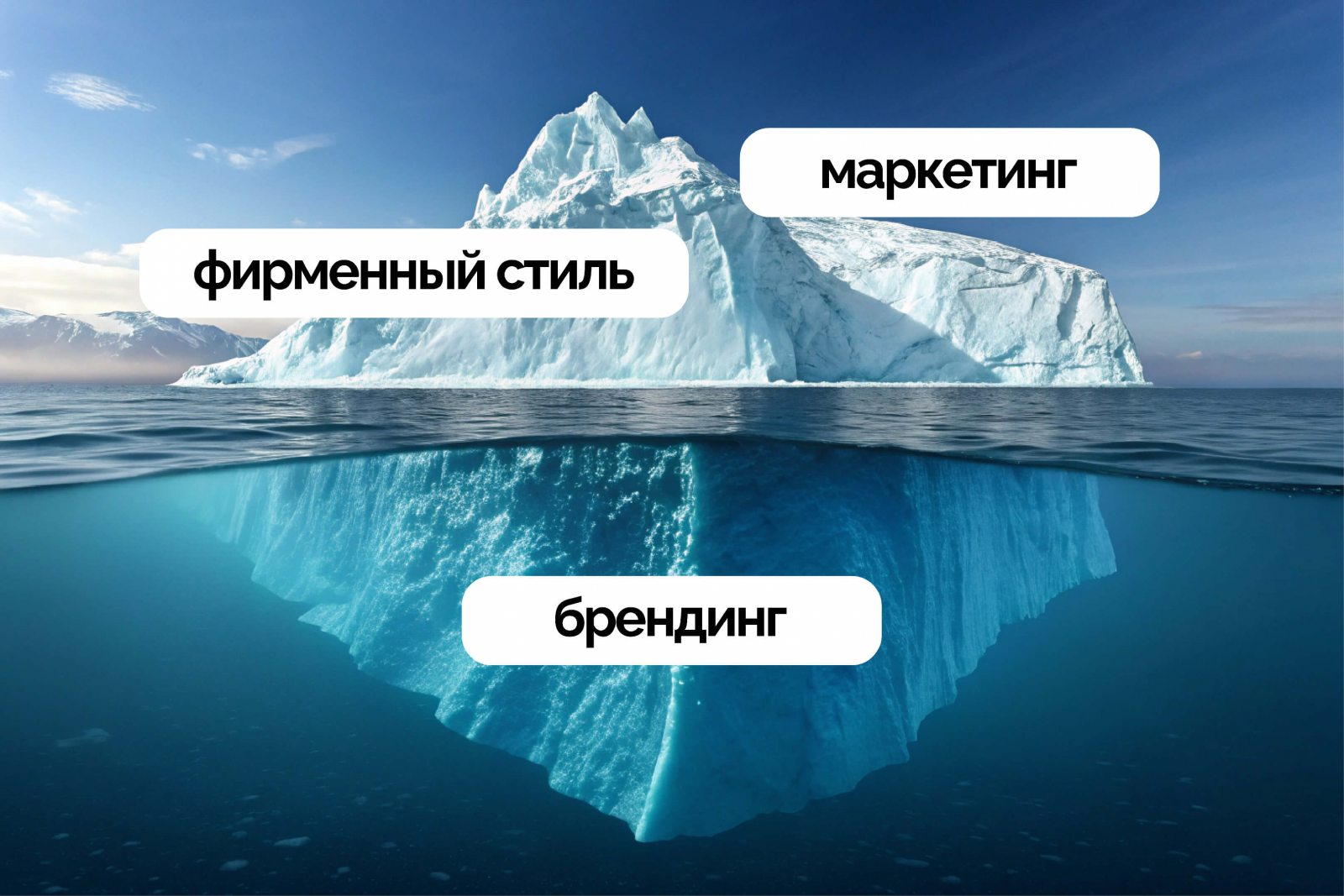Все инструменты для масштабирования бизнеса - в Брендинговом агентстве К8Т