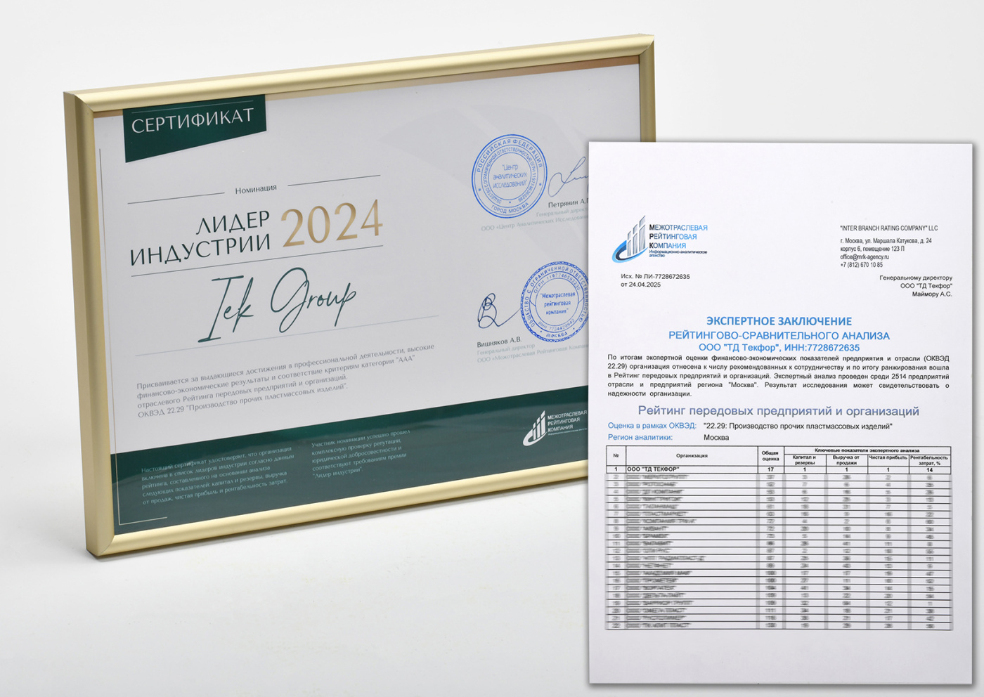 TEKFOR ― Лидер индустрии 2024