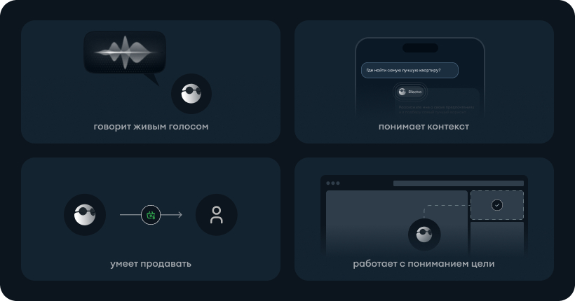 Ellectra – голосовой ассистент нового поколения