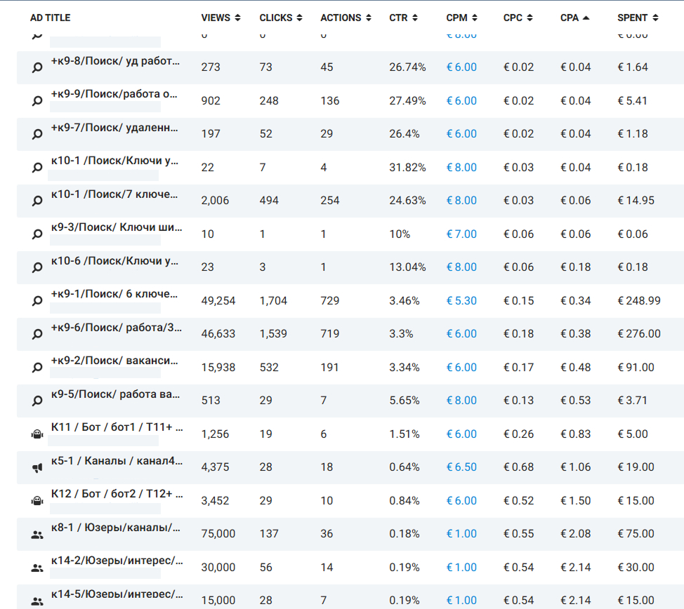 Скриншот кабинета