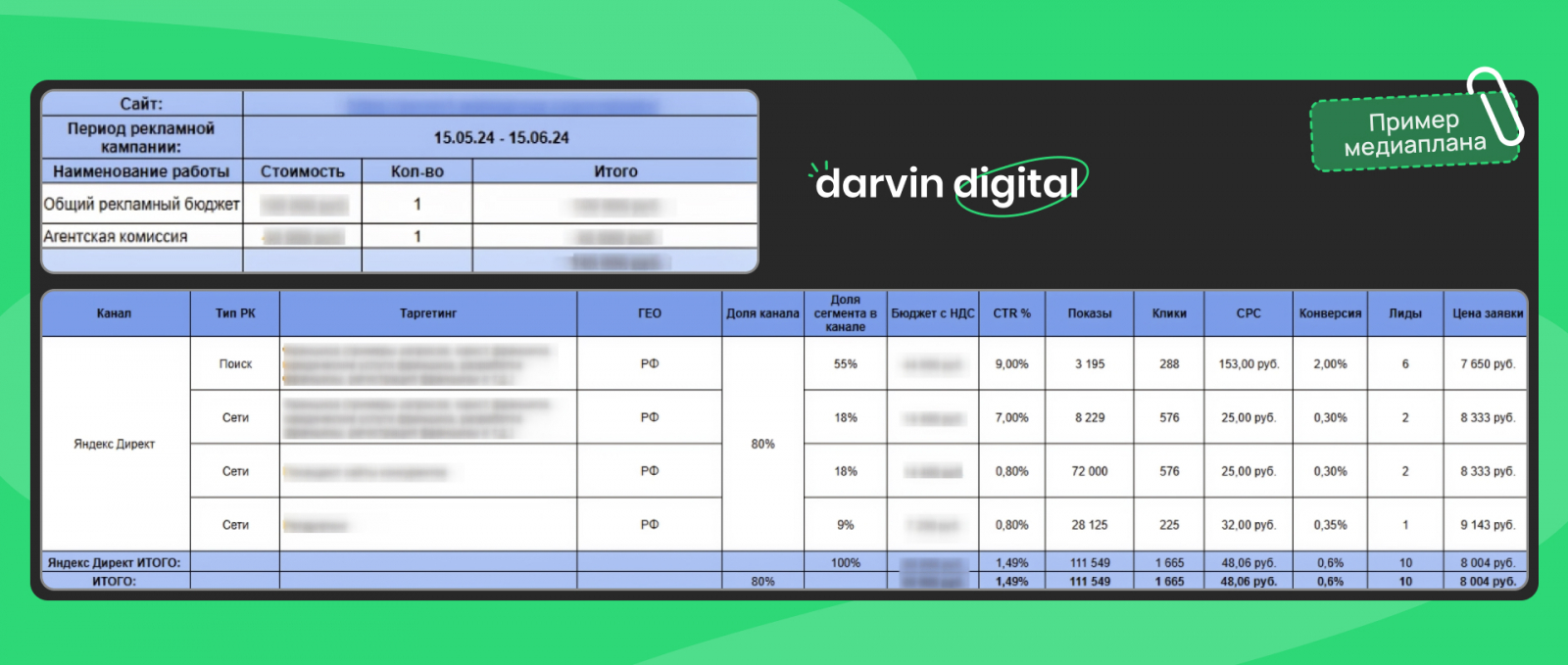 Пример медиаплана. Его можно бесплатно получить на нашем сайте