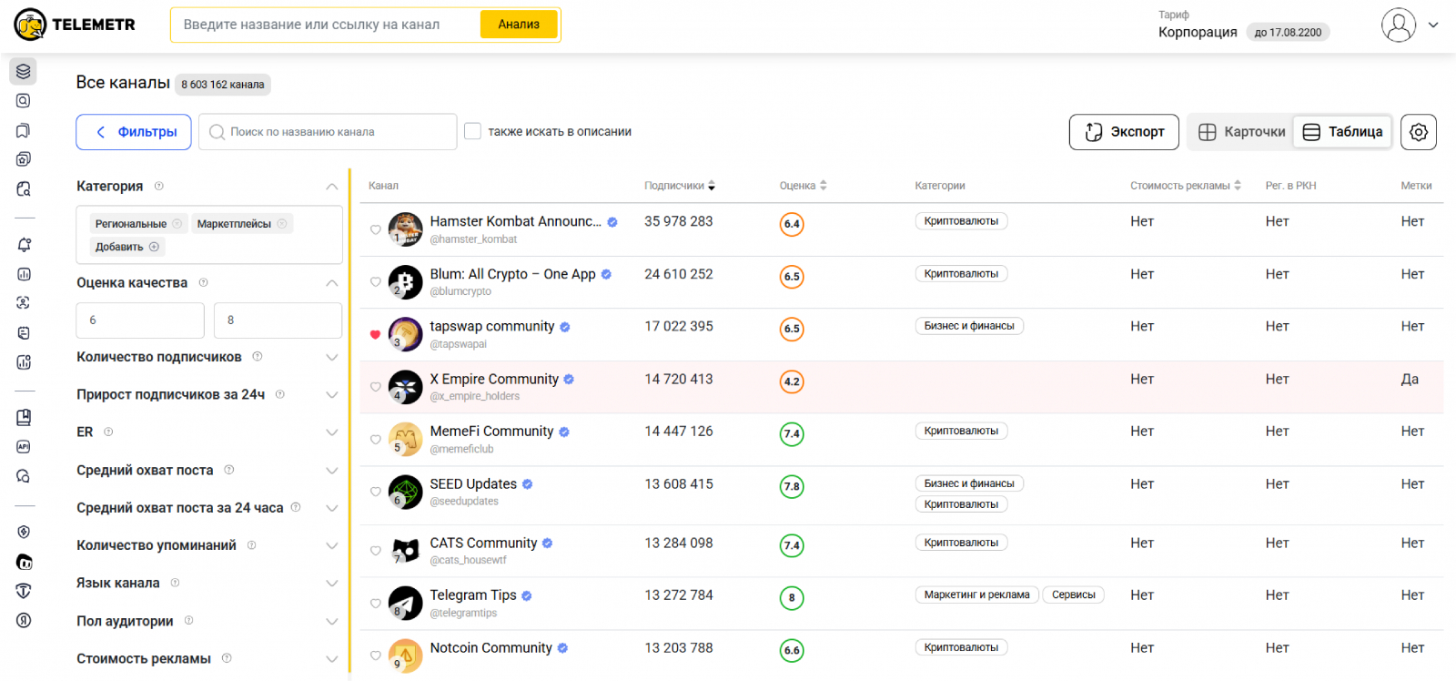 Просмотреть каталог