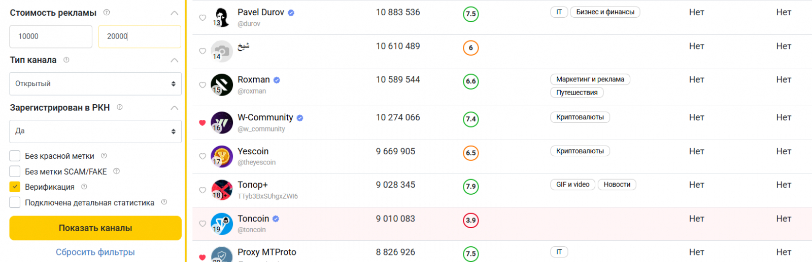 Просмотреть каталог