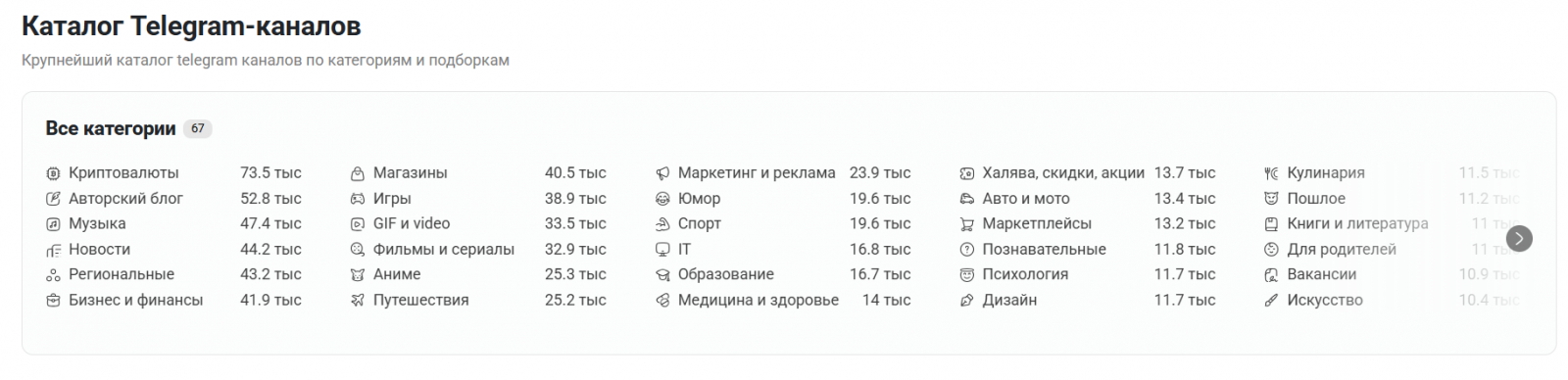 Просмотреть каталог