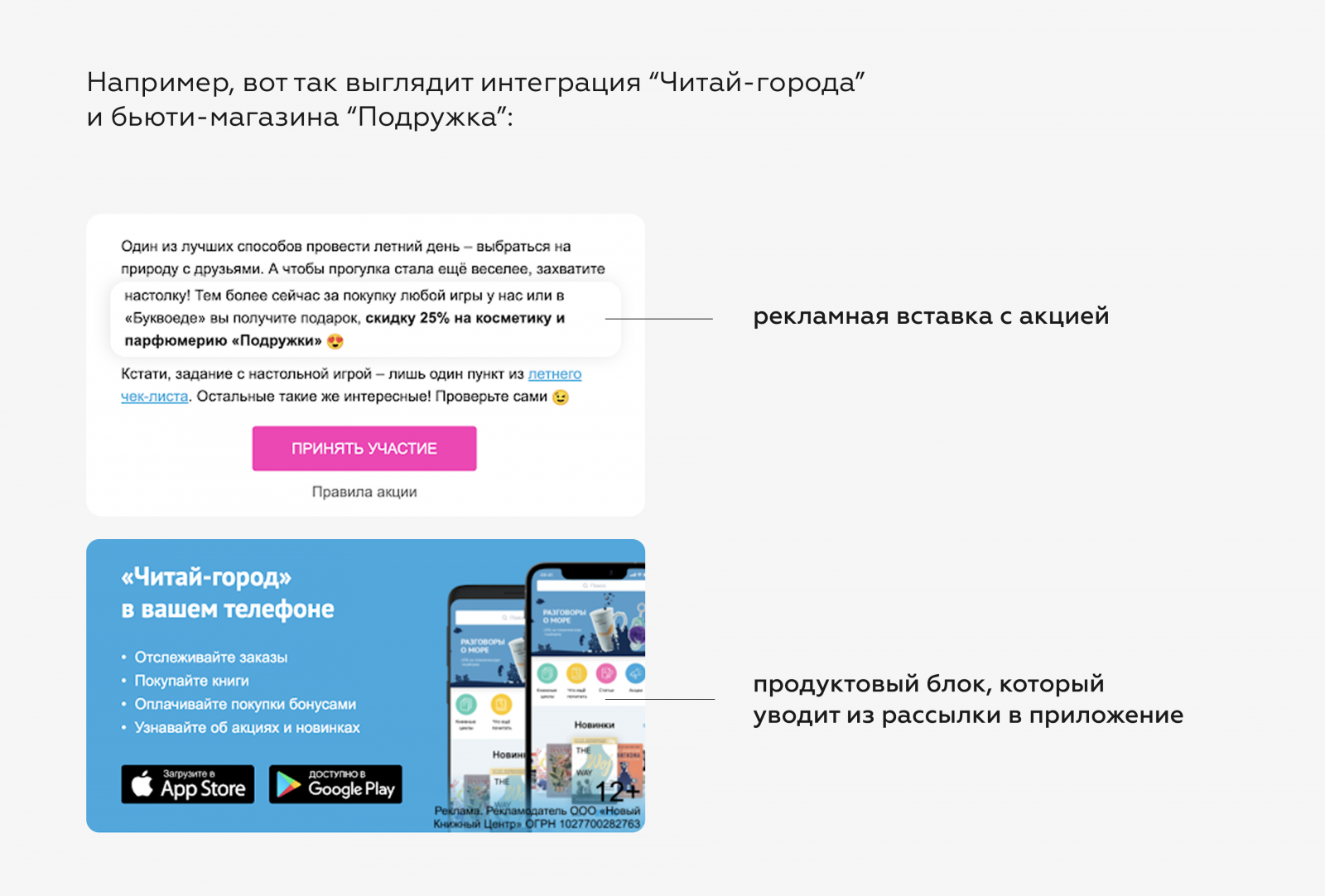 Казалось бы, при чем тут вообще «Подружка» и «Читай-город»? Все просто: книжный магазин исследовал свою аудиторию и понял, что женщины читают больше книг, чем мужчины