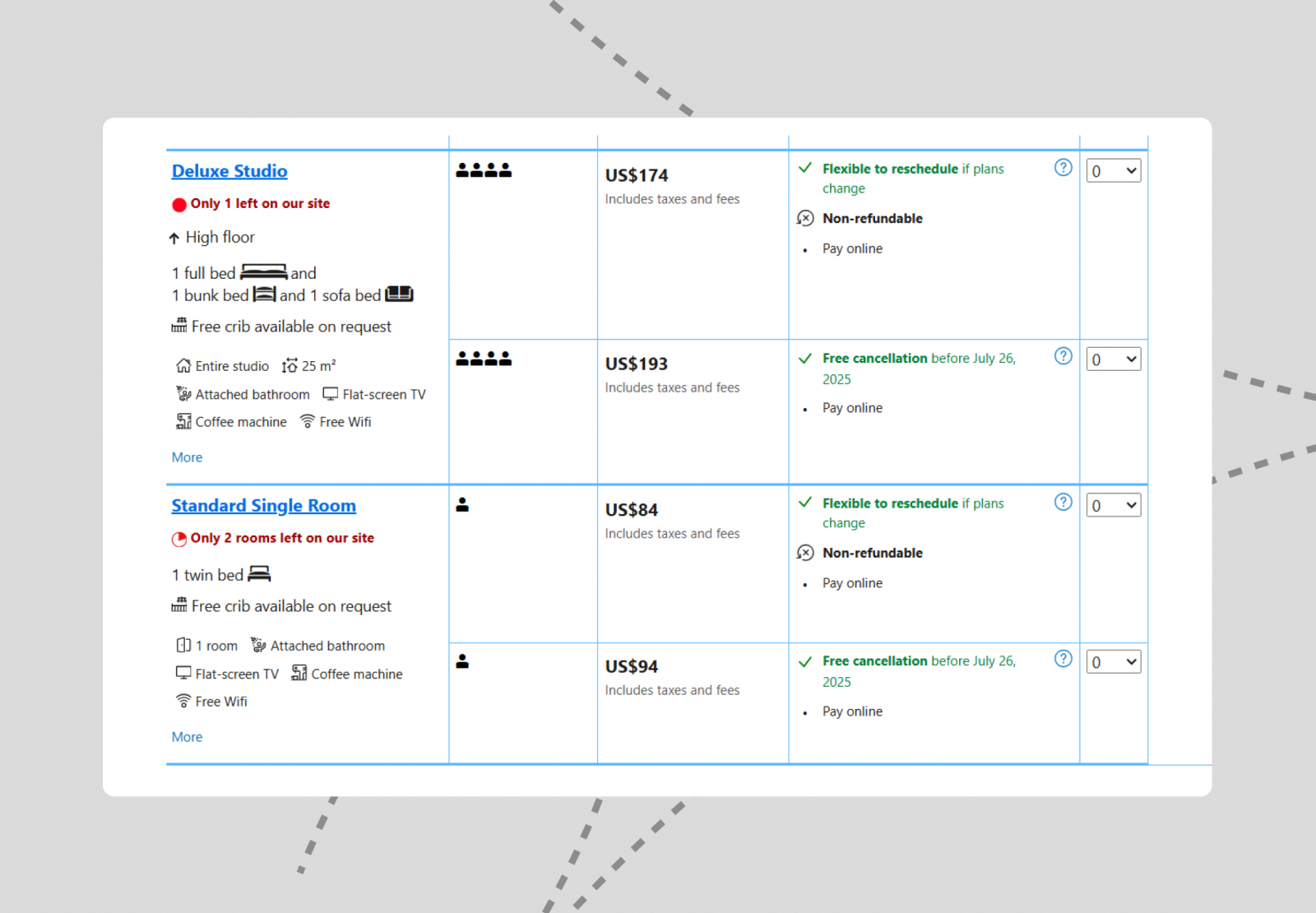 Источник: Booking.com