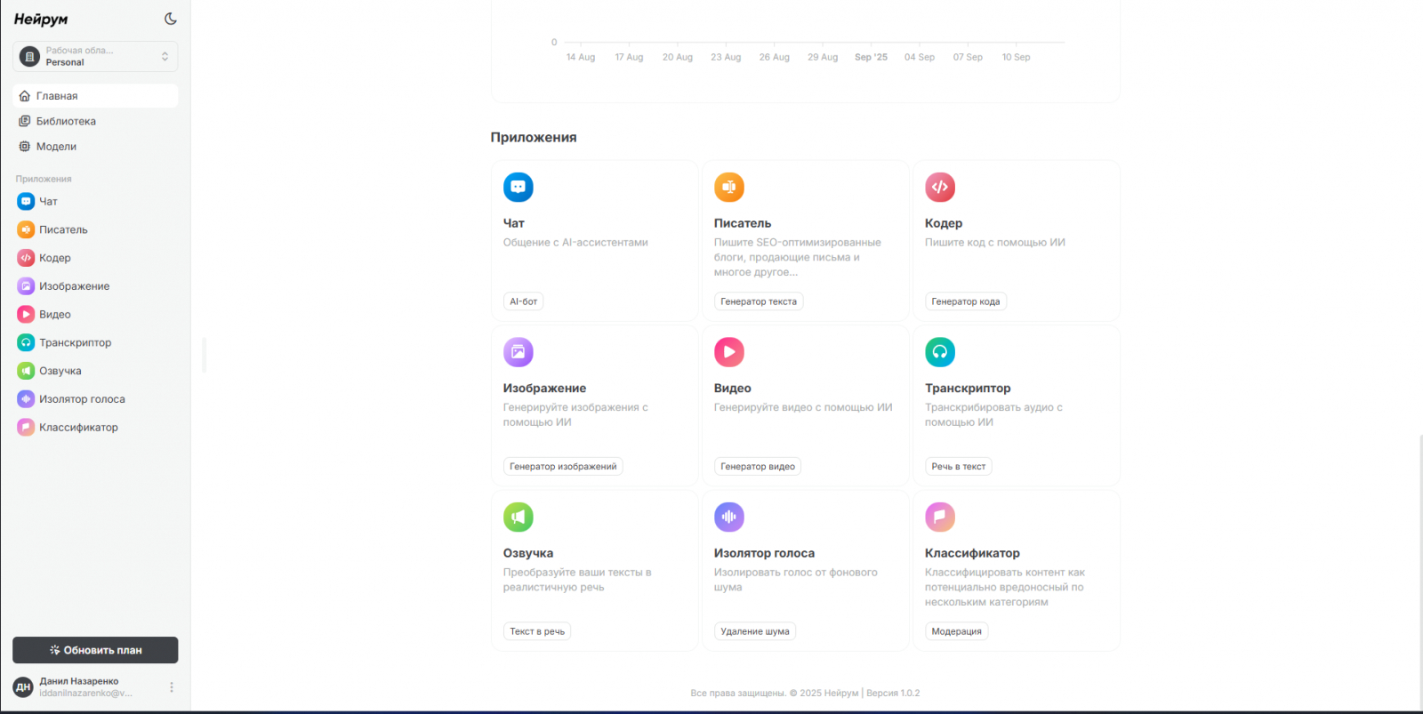 Приложения Нейрум