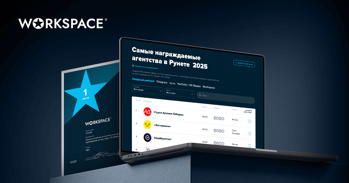 Рейтинги награждаемости – лишь 1 из 3 кластеров ежегодных рейтингов Workspace