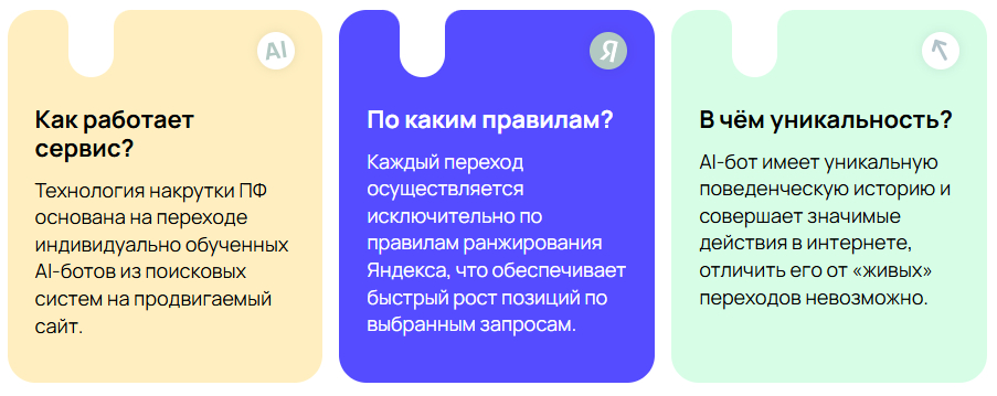 Схема работы сервиса iClobot для накрутки поведенческих факторов в Яндексе