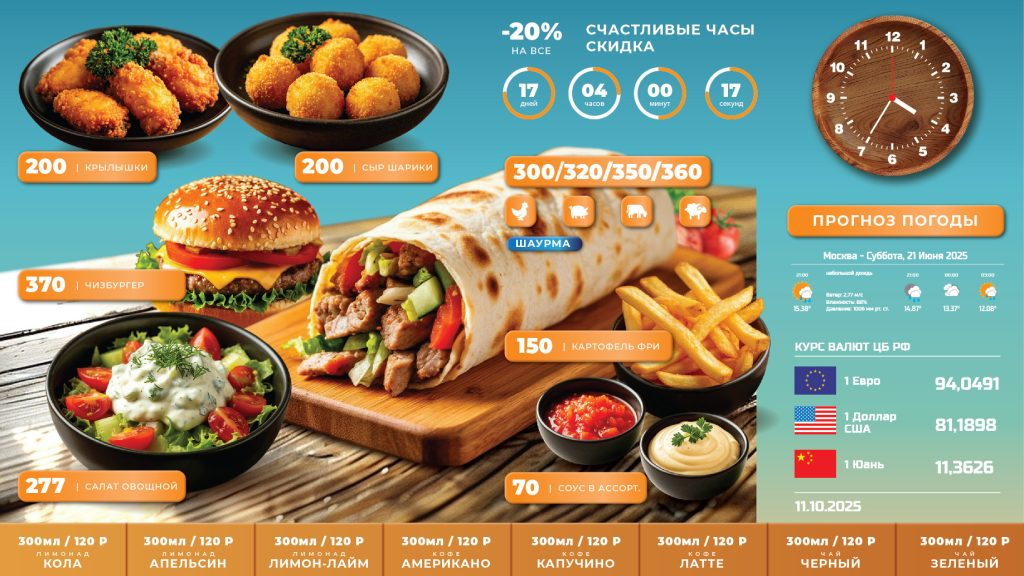 Меню борд. Шаурма