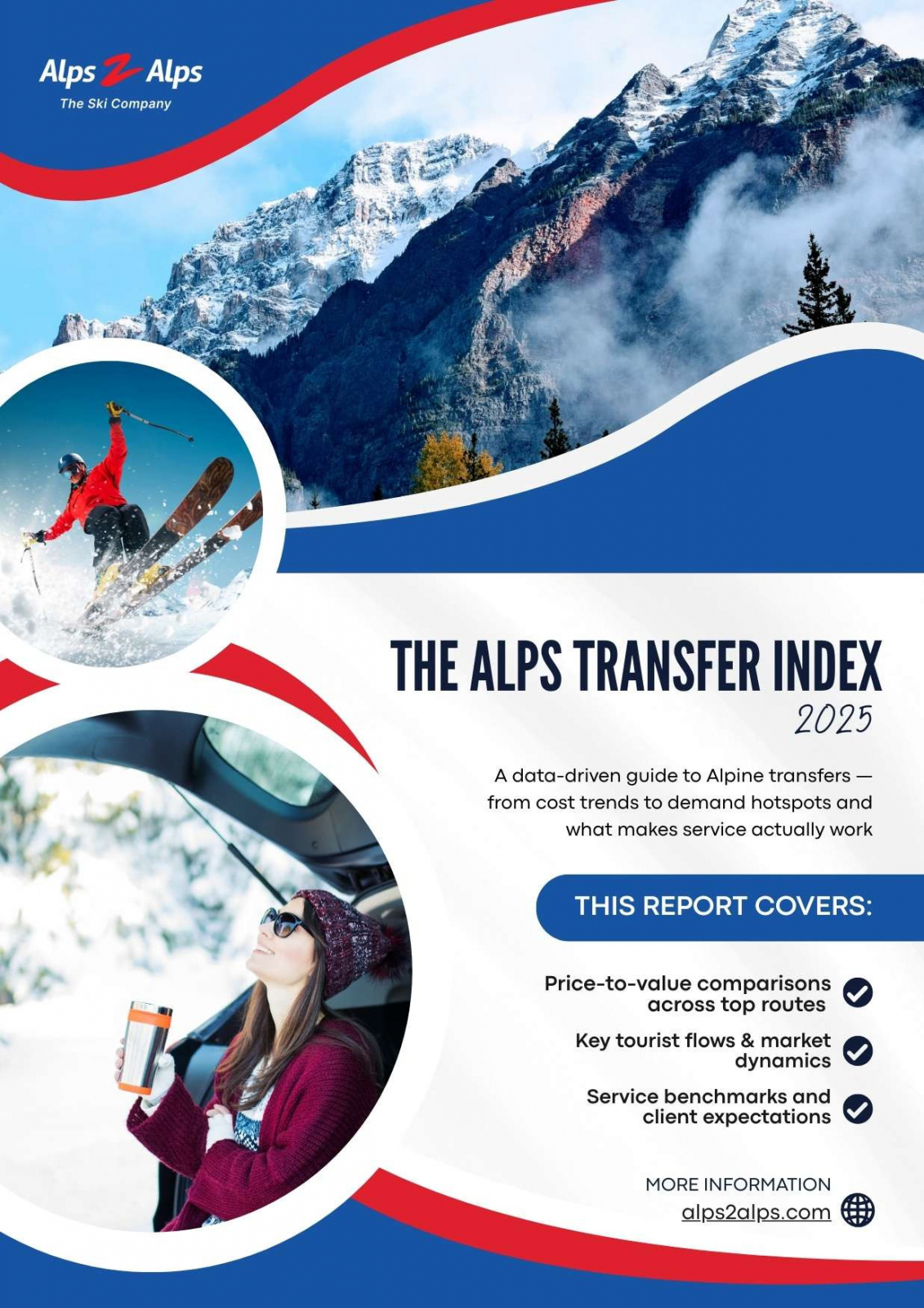 Alps Transfer Index