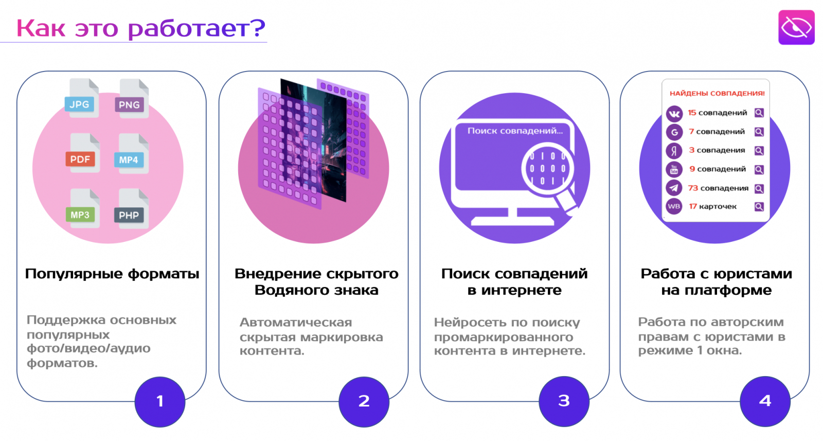 Скрытый водяной знак No Copy