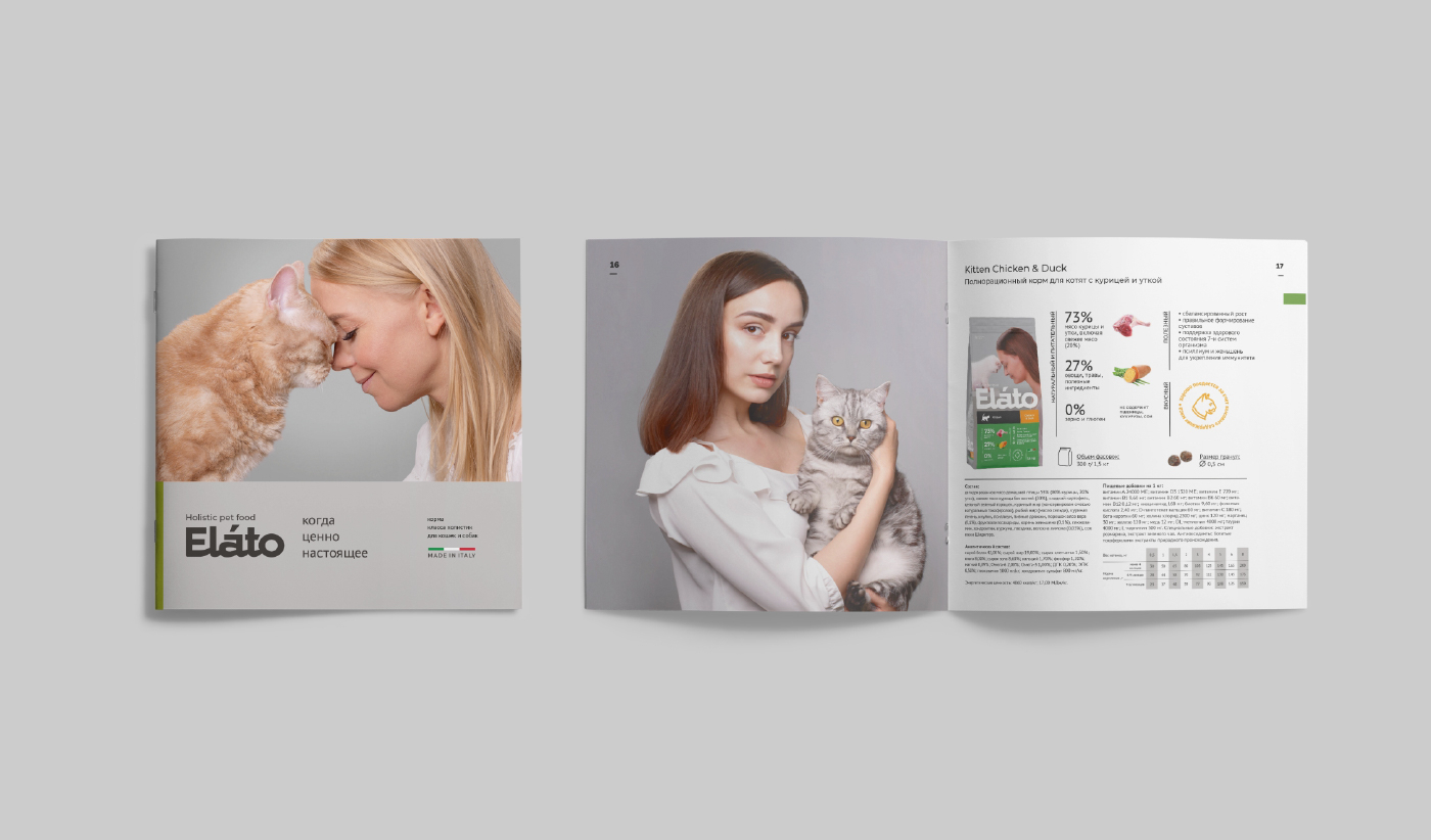 Создание бренда кормов для животных с нуля. Кейс брендингового агентства COMPASS
