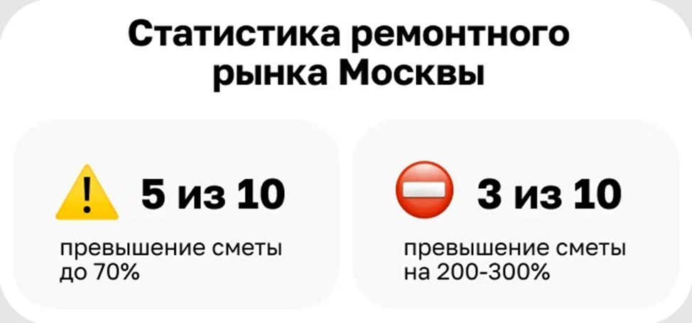 ☝️Нажми на картинку выше, что бы узнать точную стоимость своего ремонта☝️
