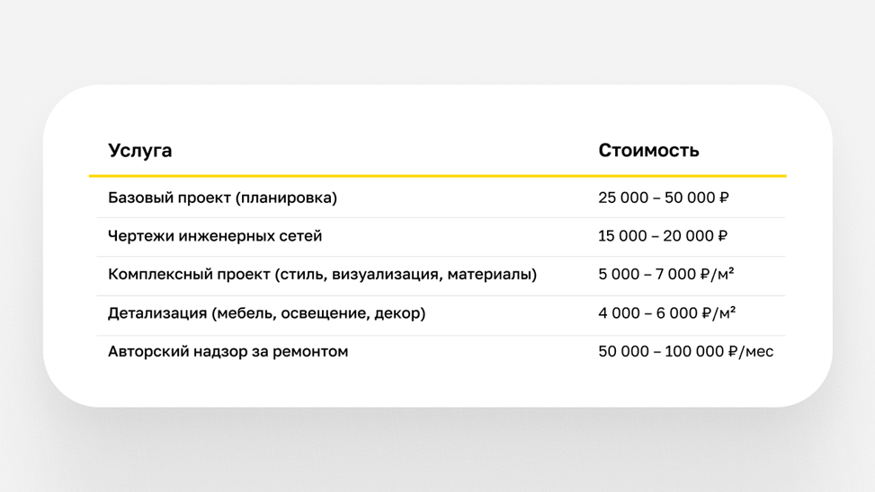 ☝️Нажми на картинку выше, что бы узнать точную стоимость своего ремонта☝️