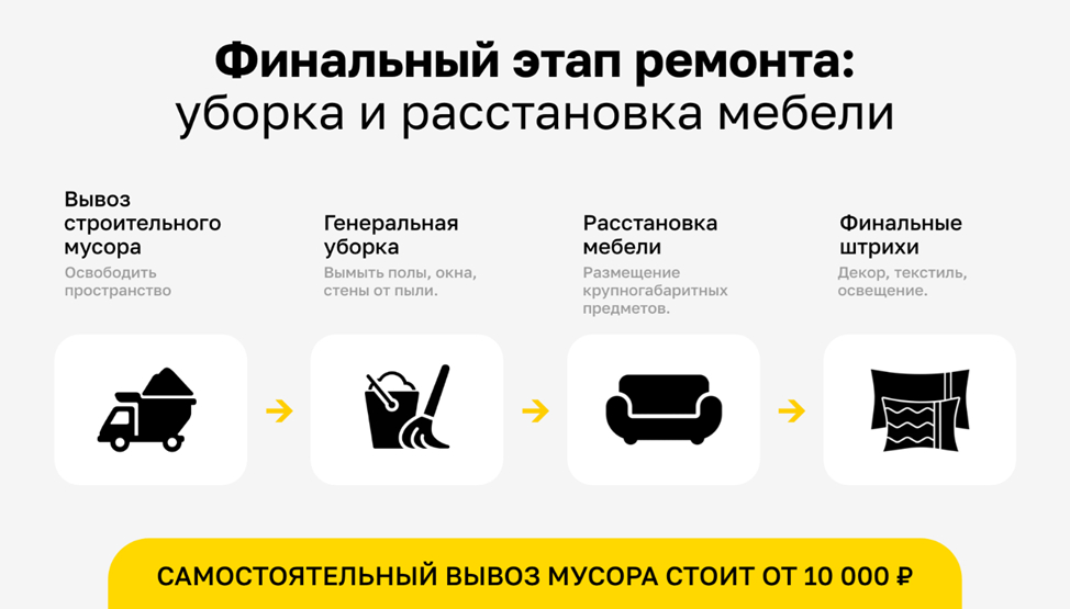 ☝️Нажми на картинку выше, что бы узнать точную стоимость своего ремонта☝️
