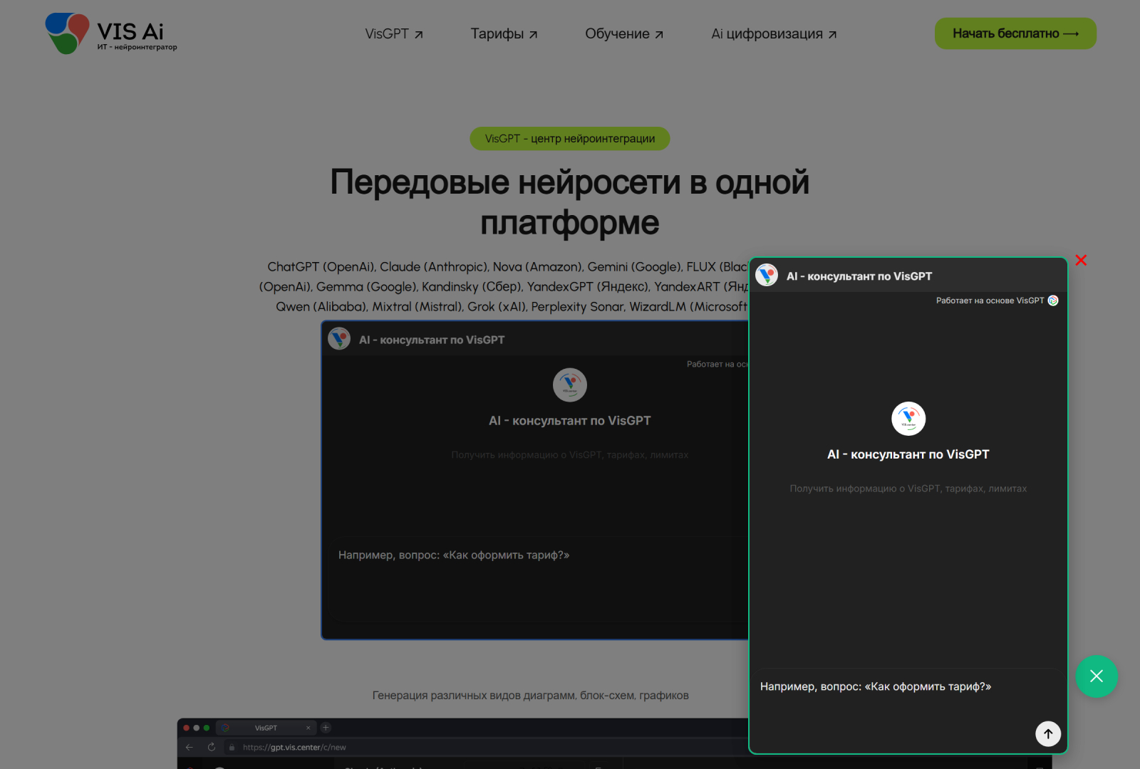 Пример размещения ИИ-виджета VisGPT на сайте
