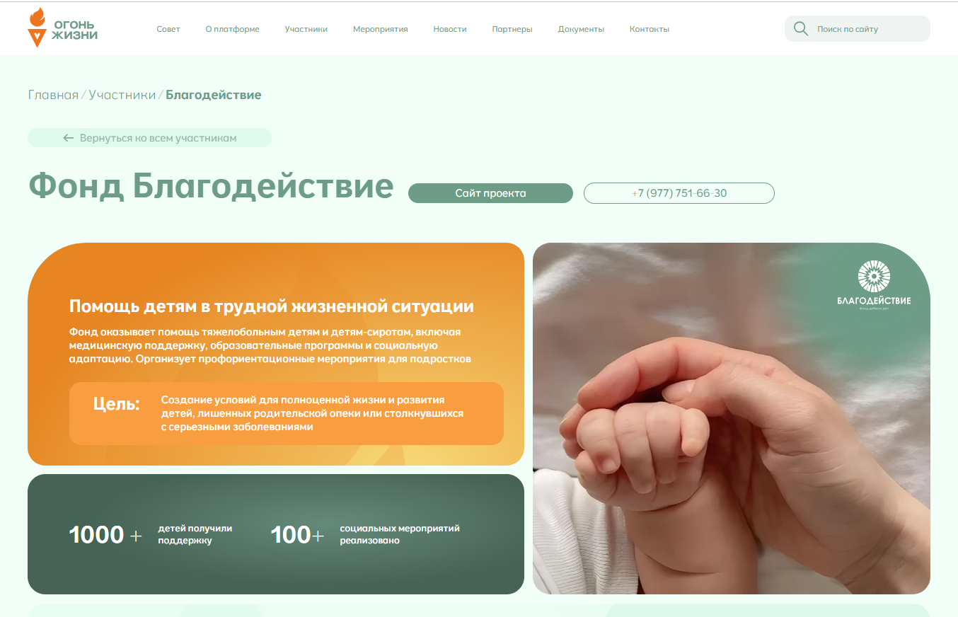 Детальная страница участника