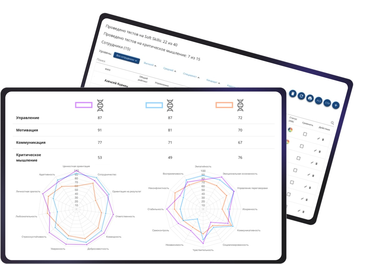 Инструменты HR-аналитики SkillCode