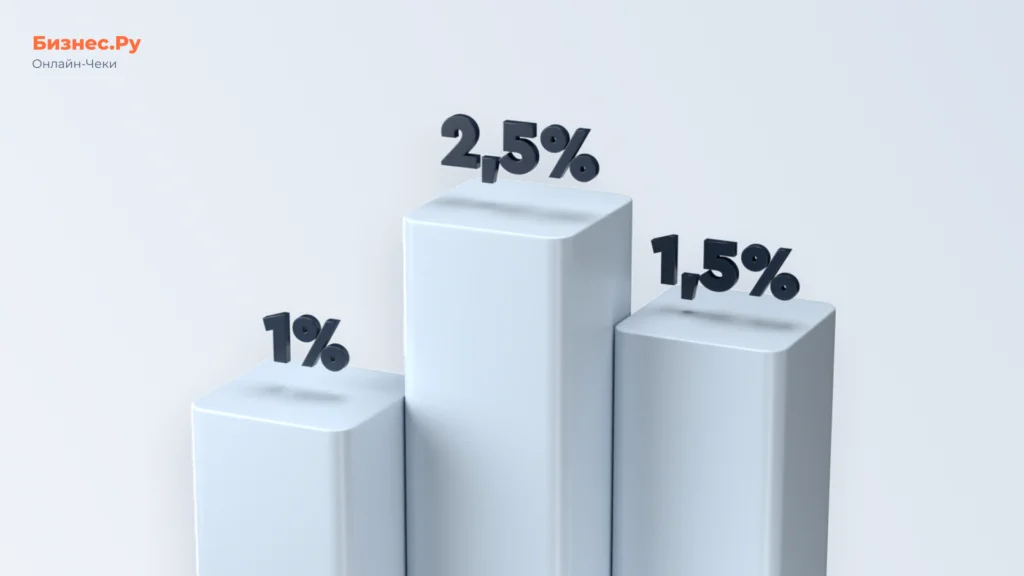 Изображение с сайта Бизнес.Ру Онлайн-Чеки