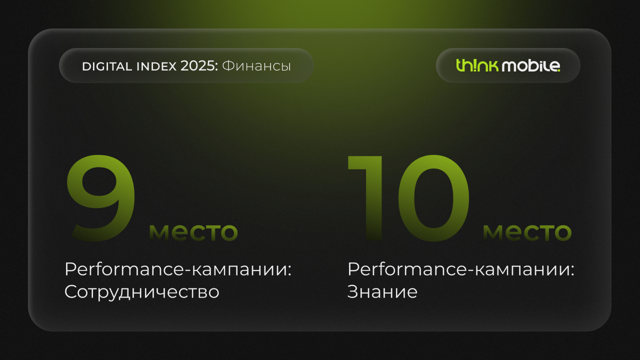 Результаты Think Mobile в сегменте «Финансовые услуги и сервисы»