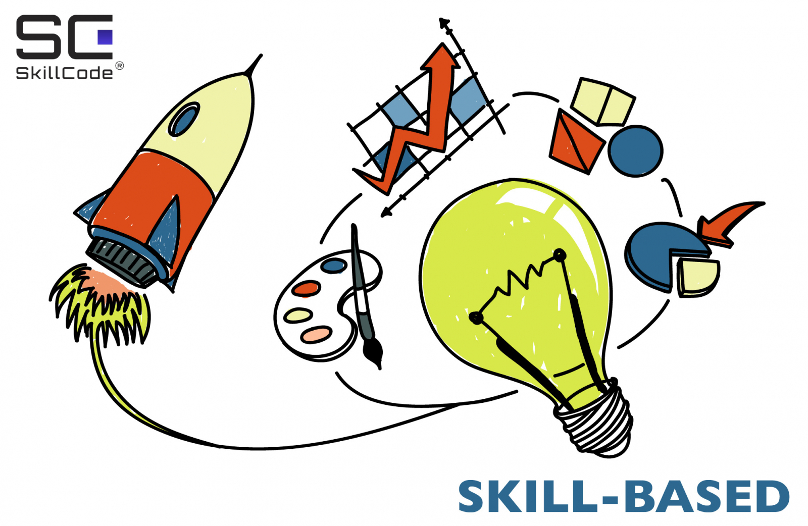 Skill-based подход