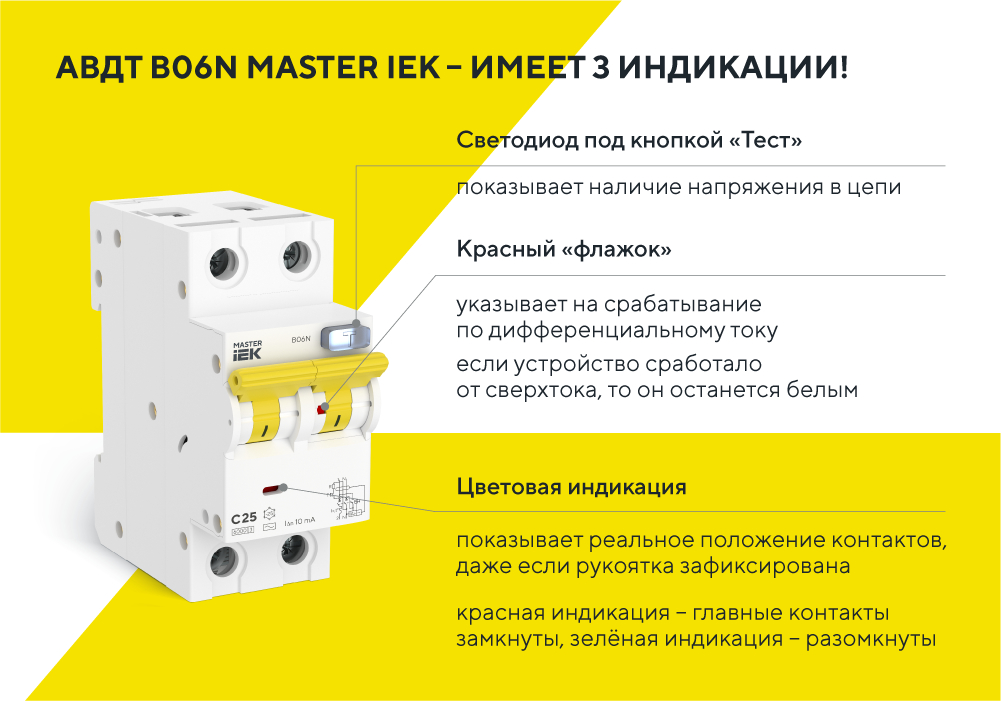 Модульное оборудование MASTER — в чем особенности новой линейки IEK?