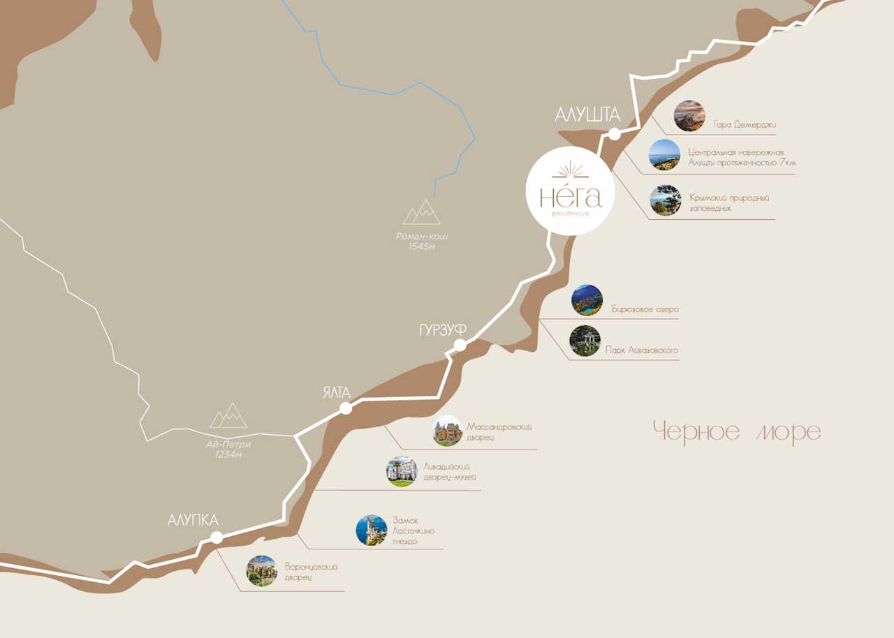 Расположение ЖК Нега