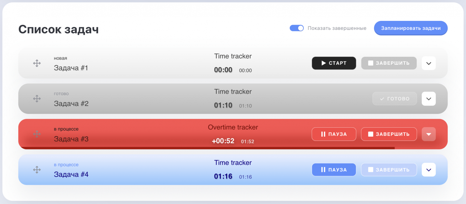 Как выглядит список задач и как выглядят задачи, у которых вышло время за пределы плана.