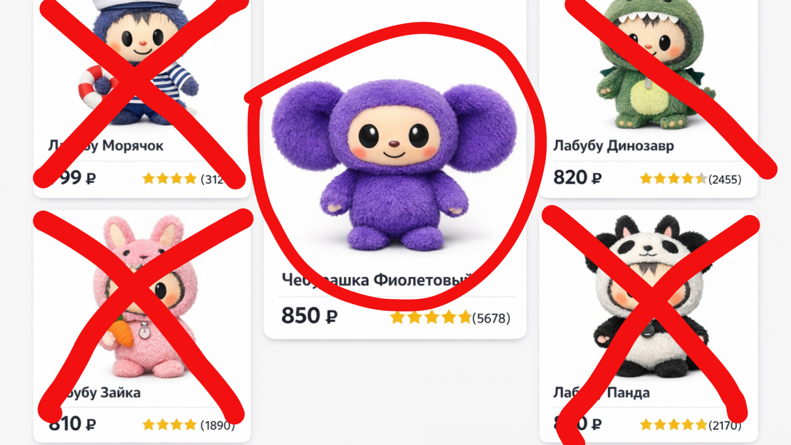 Главные ошибки в инфлюенс-кампаниях