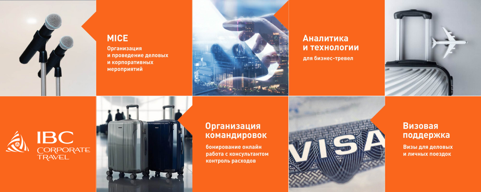 IBC Corporate Travel