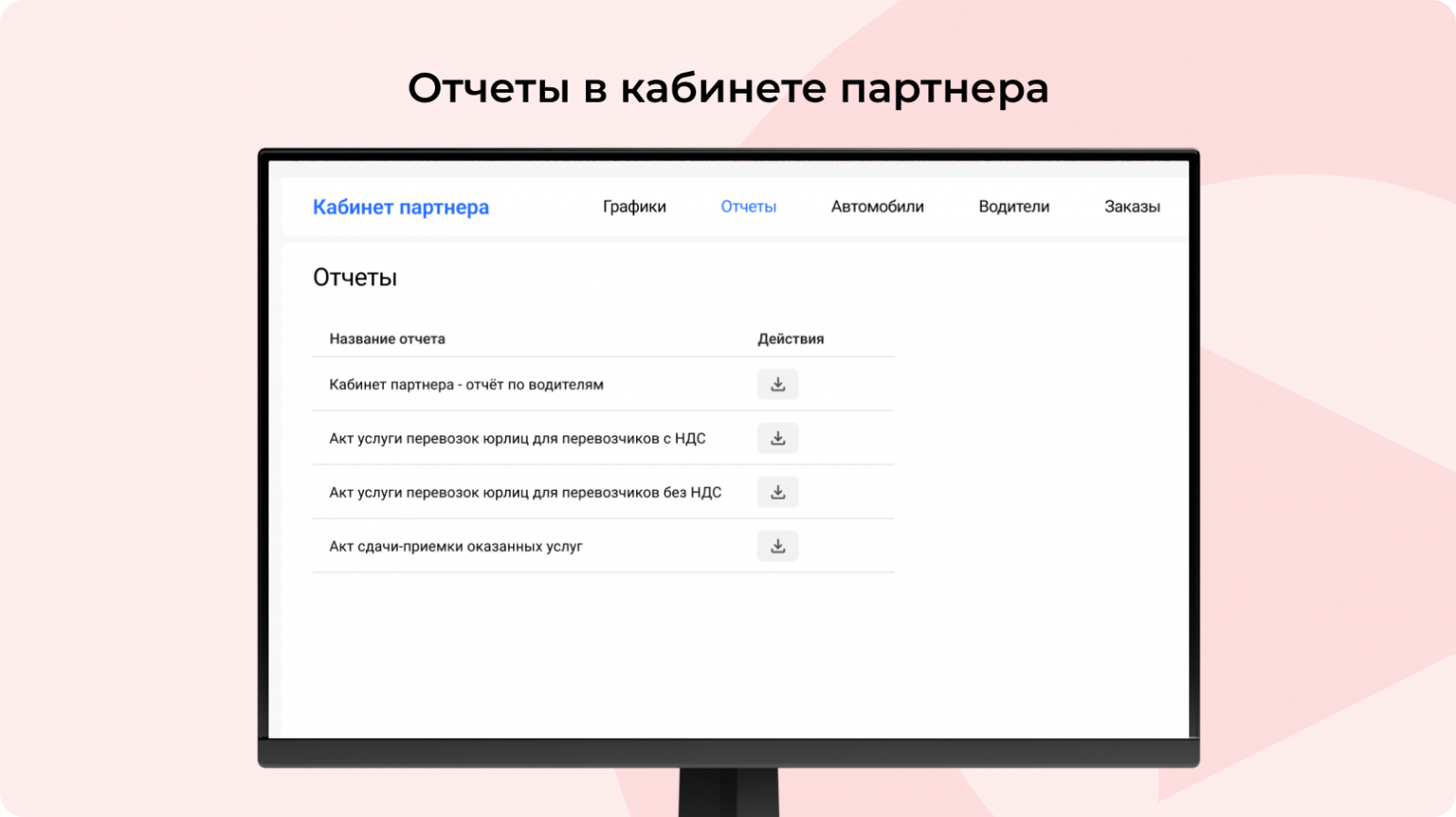 Отчеты в Кабинете партнера 2.0