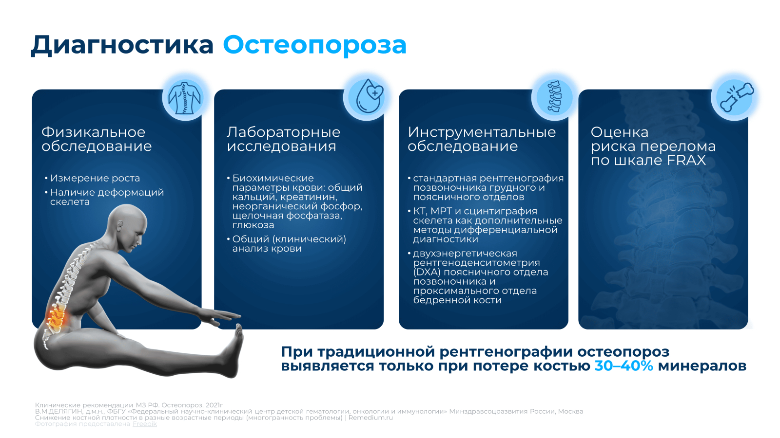 Источник: МАРФА*