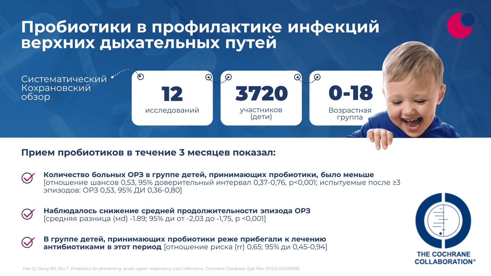 Источник: МАРФА*