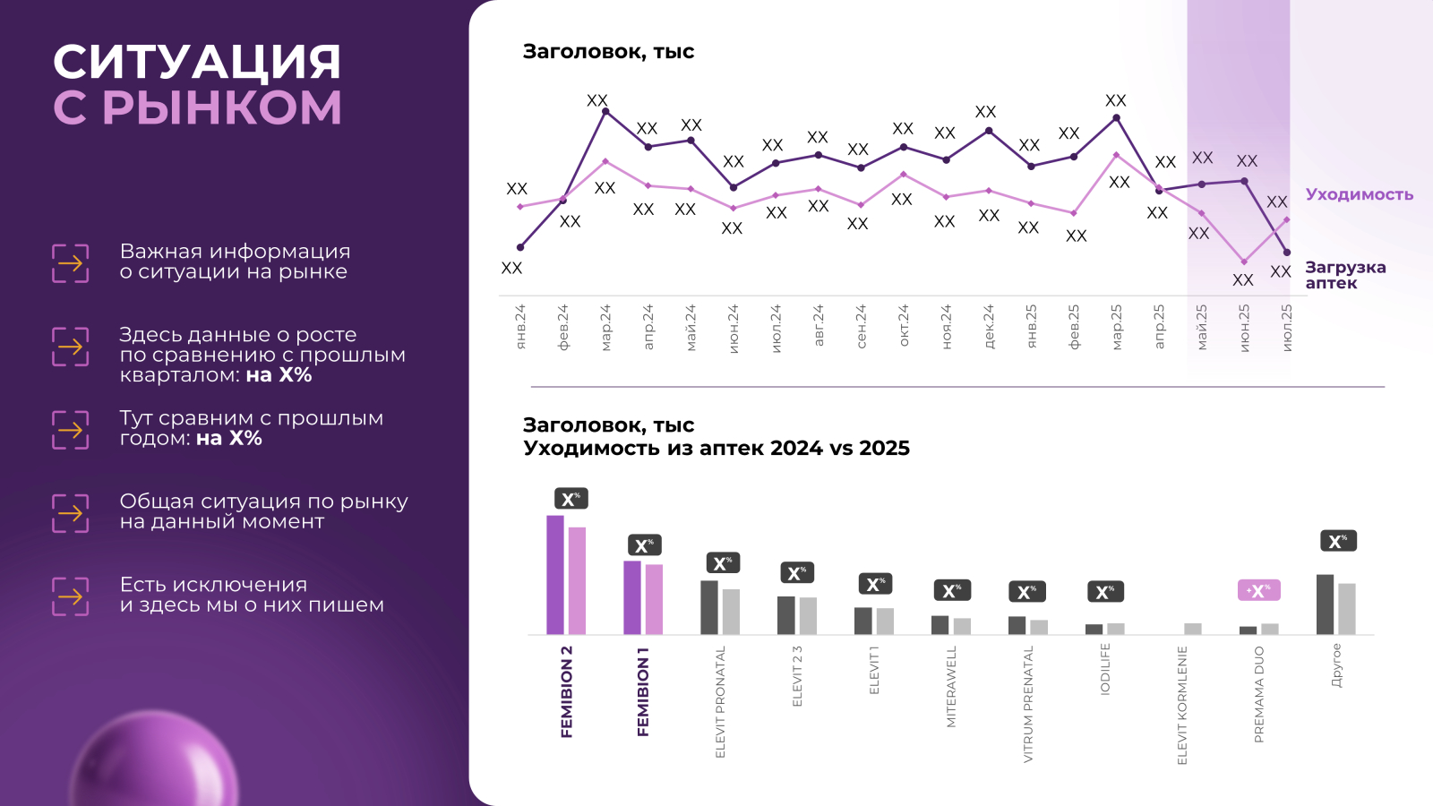 Источник: МАРФА*