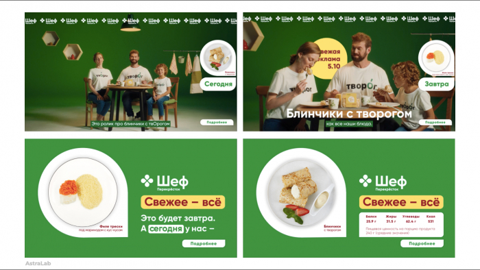 Перекресток Digital