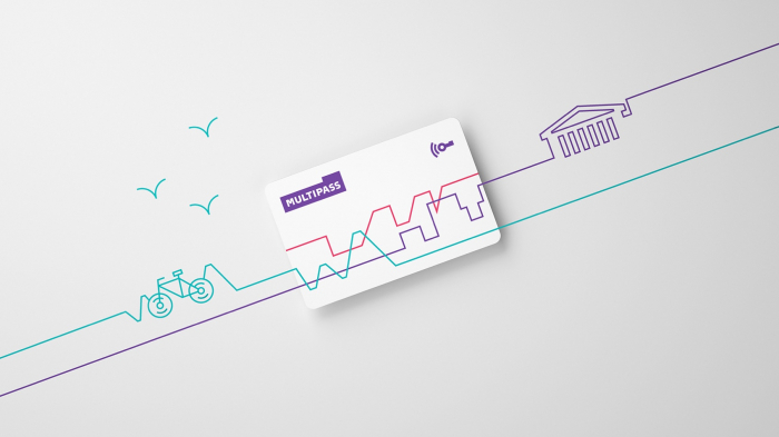 Multipass Брендинг