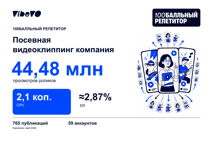 100балльный репетитор Онлайн видео реклама